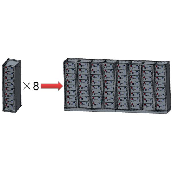 Система накопления энергии наивысшей мощности 1MWh 40ft Containerized
