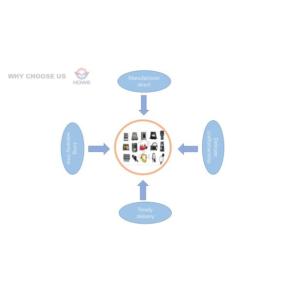 CAT 314C E314C E313C E315C Excavator Controller 227-7718 227-7718HEOO Excavator Parts