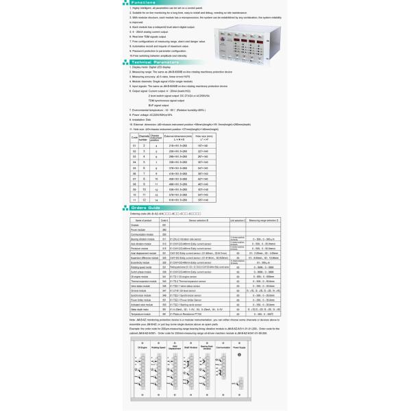JM-B-3Z  Vibration Monitoring , Protection Device , Led Display, Digital Speed Indicator , Vibration card