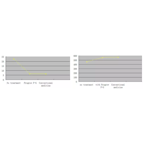 Bacillus Amyloliquefaciens Probiotics Antifungal Rhizospheric Bacteria Plant Immunity
