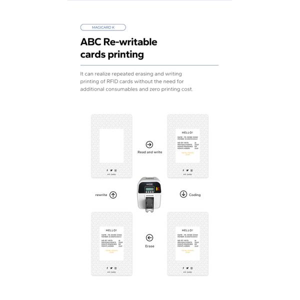 Бренд Гарантийный принтер Карты Идентификации Карта Печатная машина 4,75 кг / 10,47 фунтов Вес