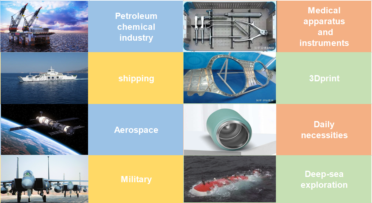 Gr2 Gr4 Pure Titanium Dental Disk With Step 98mm Diameter Customized Thickness