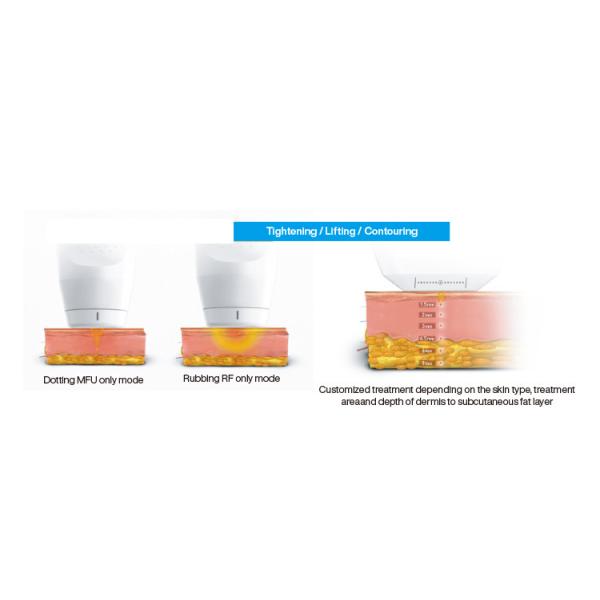 Clínica de belleza HIFU máquina de levantamiento facial antiedad RF máquina de levantamiento facial