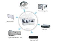 30kw - 250kw R410a refroidi à l'air refroidisseur modulaire refroidisseur T3 Condition refroidisseur à air industriel