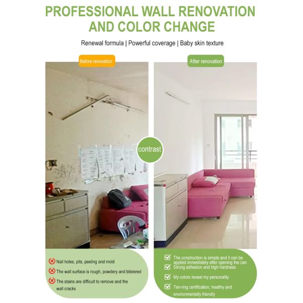 Waterproof and Moistureproof Water-based Paint for Wall Renovation with Strong Covering Power