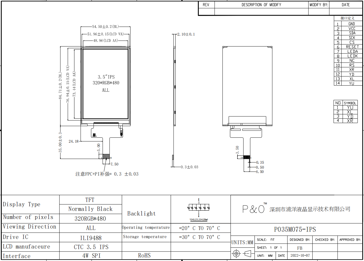Polcd 3.5