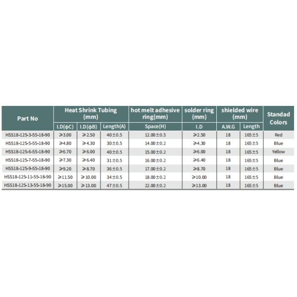 125 Degree Solder Sleeve Device Shield Termination With Leads
