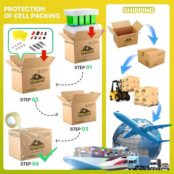Электроинструменты Максимальный ток разряда 3C-5C 280Ah 300Ah 310Ah 320Ah Lifepo4 батарейный элемент