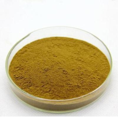 CAS 68038-71-1 Bacillus Thuringiensis Var Israelensis 1200ITU Mg WP Biological Pesticides