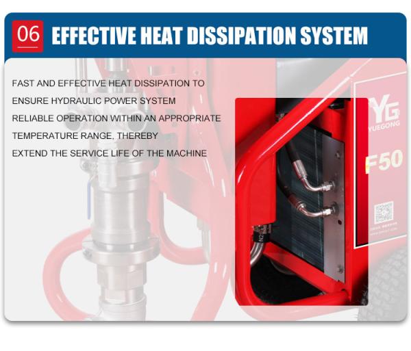 Hydraulic Cement Mortar Spray Machine 380v 7.5kw Fire Retardant Coating Spray Machine