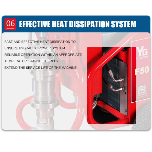 Hydraulic Gasoline Cement Mortar Spray Machine 14HP Fireproofing Spray Machine