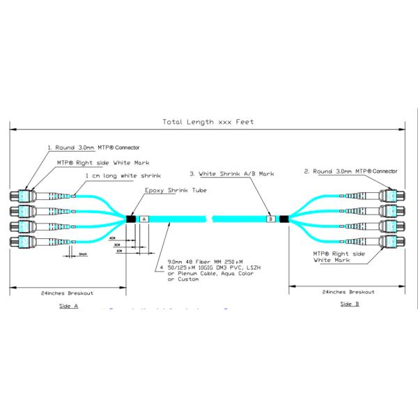 Data Center Fiber Optic MTP MPO Cable Duplex LC MPO Fanout Cable