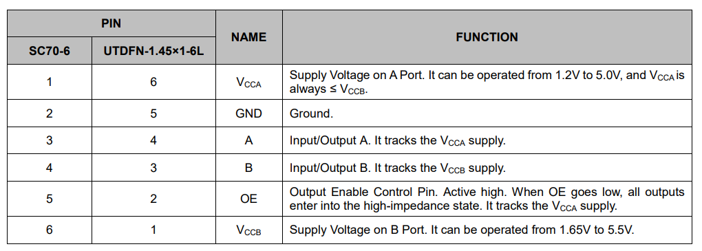 Logic ICs 1-Bit Bidirectional Voltage-LevelTranslator With Auto Direction Sensing