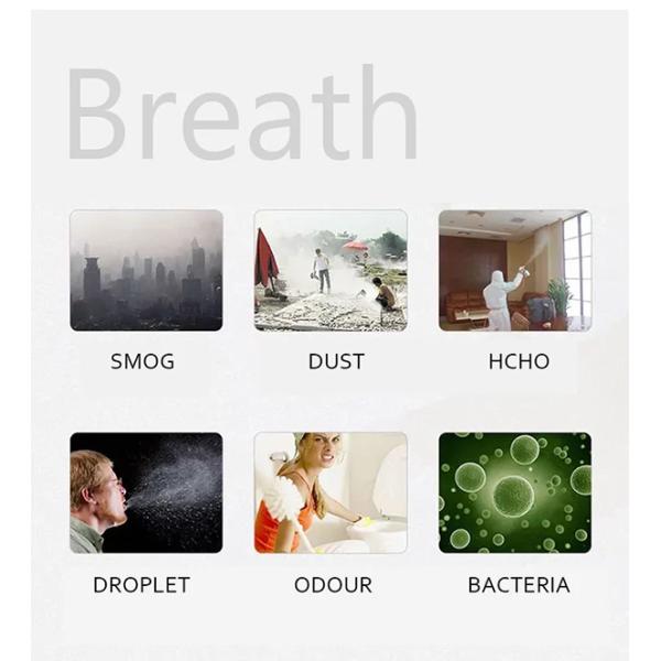 Доказательство бактерий респиратора загрязнения складного Унисекс лицевого щитка гермошлема премьер-министра 2,5 анти-