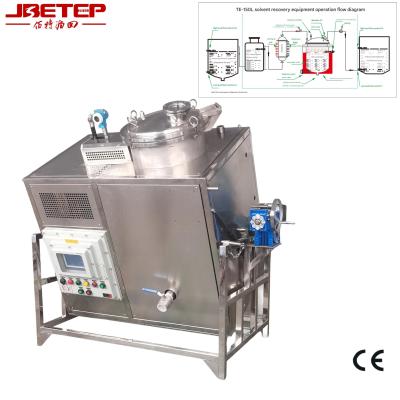 Explosion Proof 150L Professional Industrial Green Environmental Protection Solvent Distillation Machine