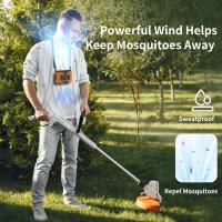 Ventilateur Socool 20000mAh Portable 20000mAh USB alimentation d'urgence Clip Ventilateur de taille Ventilateur multifonctionnel Portables
