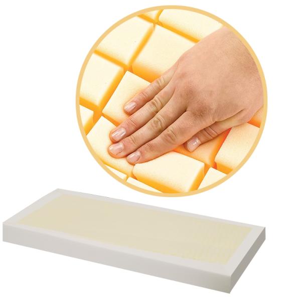 Тюфяк пены сброса давления водоустойчивый медицинский для больничной койки