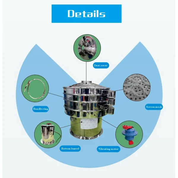 Explosion Proof Vibrating Sifting Machine Mining Powder Sieving Equipment