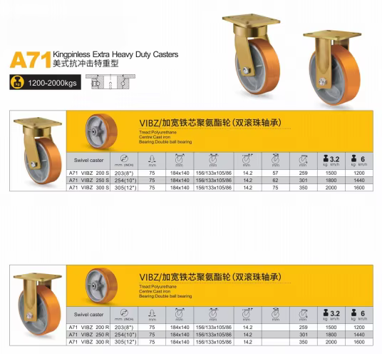 Extra Heavy Duty 12 Inch Casters Shock Resistant High Load Capacity