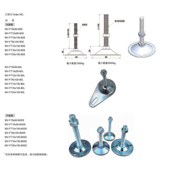 Accesorios de aluminio del perfil del pie del metal de los pies de la guía de los muebles