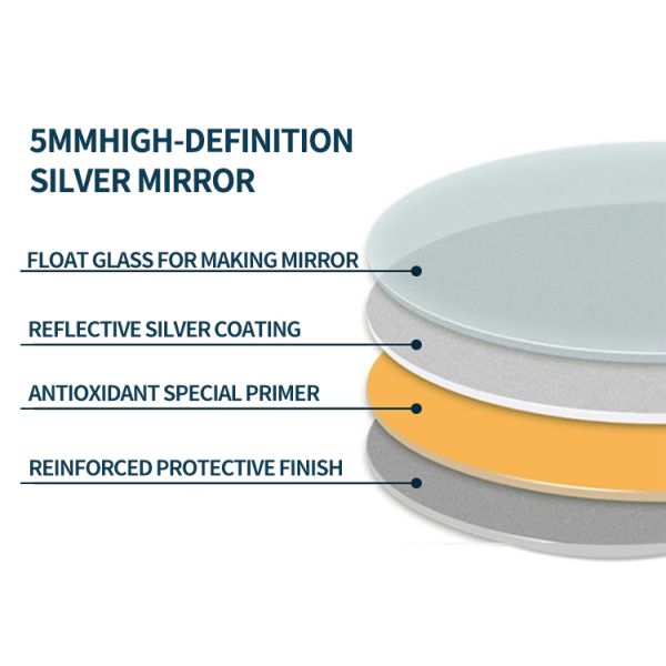 Aluminum Alloy Framed Wall Mirror Explosion Proof Bath Shower Mirror Without Light