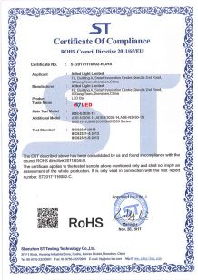 Adled Light Limited Сертификации