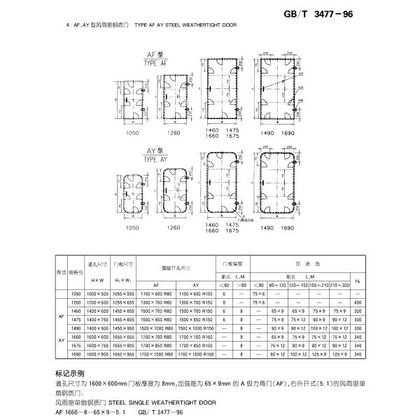 Q235A Steel Marine Watertight Doors Quick Acting 6.8mm Frame Thickness