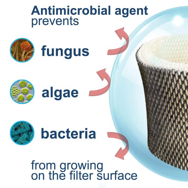 Humidifier Wick Filter Replacement 900CS Filter Compatible With Holmes Bionaire C22 C33 W2