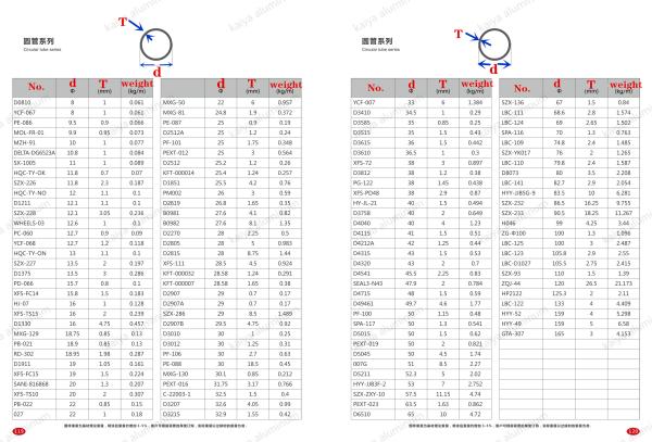 7075 T6 Aluminium Tube Profiles Duralumin Alloy For Aircraft Flying Machine