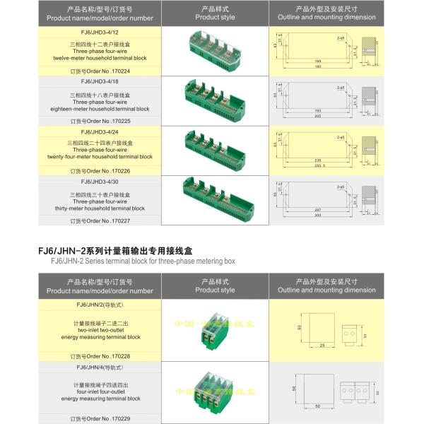 Three phase metering box four- meter household Test terminal block