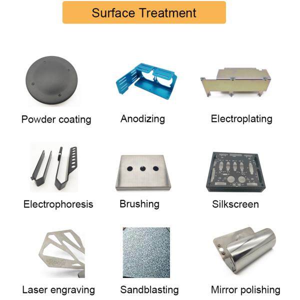 Custom 2D/3D/Drawing Brass Parts CNC Milled by Metal Forging Machinery with Polishing