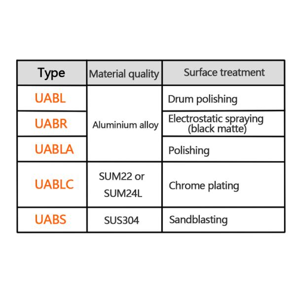 Silver Door Industrial Cabinet Handles 113x20x47mm