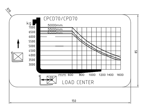 product-649-483 Diesel Forklift 7000KG CPCD70 Forklift 7 Ton Forklift