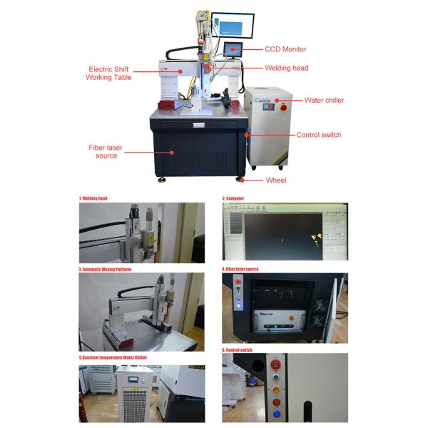Continuous Fiber Laser Welding Machine For Metal Stainless Pipe Circular Tube