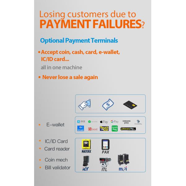 Convenient And High-Tech Locker Vending Machine For Shopping Mall Customizable 40 Lockers