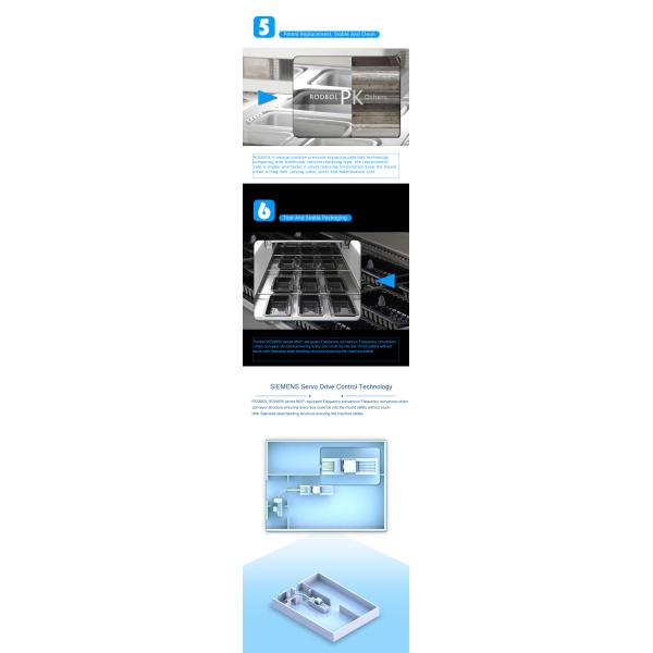 Industrial Vacuum Packing Machine Fruit Vacuum Tray Sealer Packaging Machine