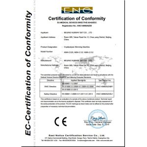 Beijing Nubway S&T Co., Ltd Certifications