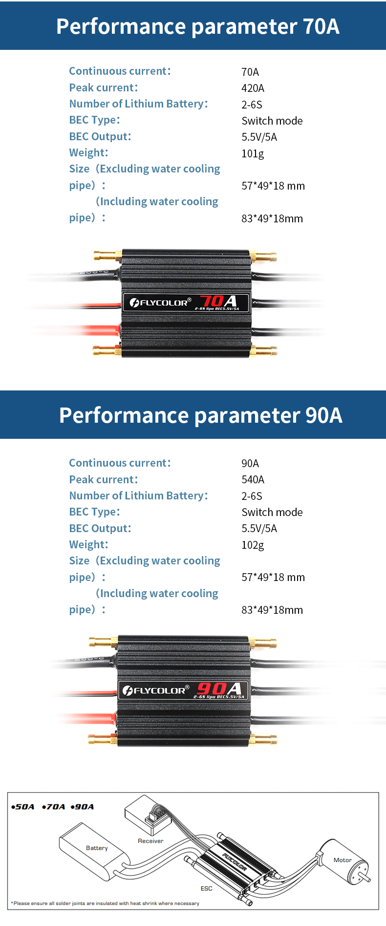 Flycolor FlyMonster 70A Waterproof Brushless ESC 2-6S Lipo Speed Controller BEC Water Cooling System RC Boats Plastic