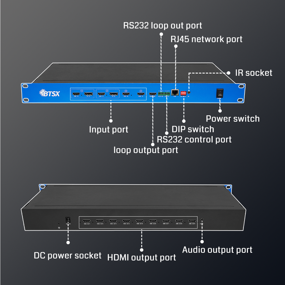 4K60Hz Video Wall Controller with Seamless Switching and Multi-Window Control for Ultra-Large Screen Walls
