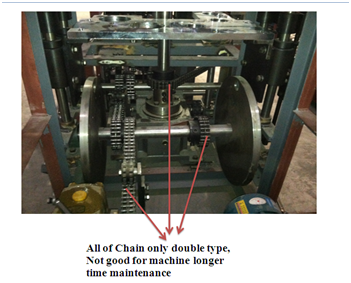 Commercial 50ML Paper Cup Making Plant Self Lubrication System For Hot Drink / Cold Drink