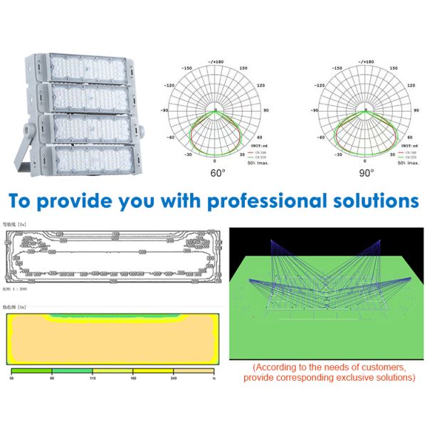 Outdoor Stadium Lighting Ip65 Waterproof 50w 100w 150w 200w 250w 300w 400w 500w 600w Led Module Flood Light