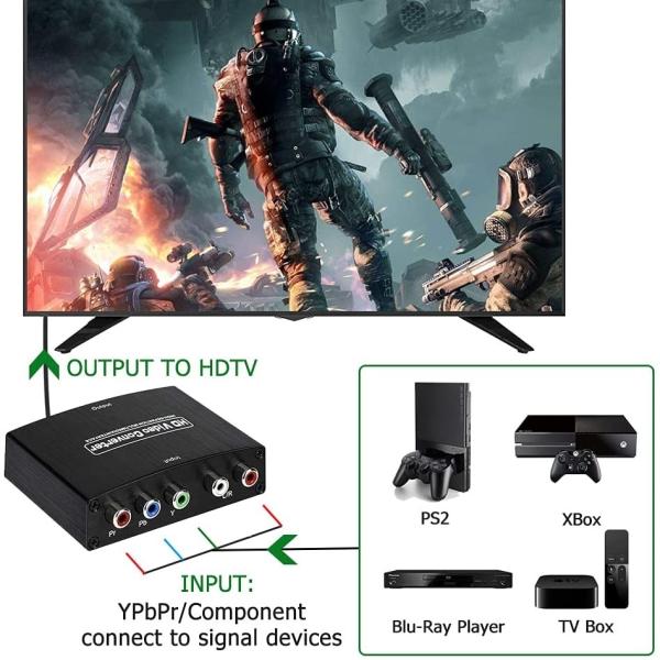 5V YPBPR To HDMI Converter YPBPR + L Audio TO HDMI HD Video Converter Black