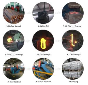 Suzhou Zhongyue Railway  Material Co.,Ltd.