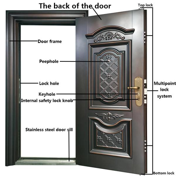 Электрофорезные крася двери основного входа лист 100mm для виллы