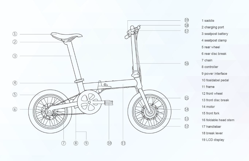 CE 16