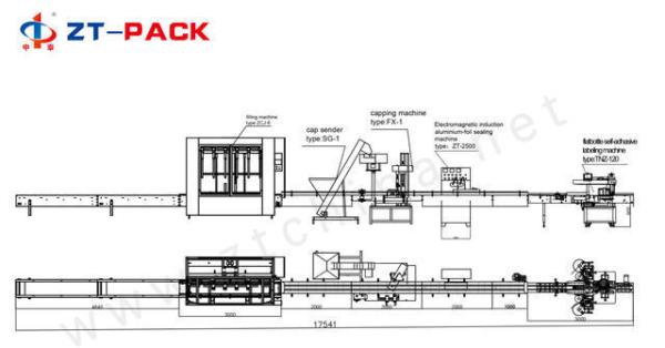 3200b/H Detergent Filling Machine 1.5kw Mouthwash Liquid Packaging Line
