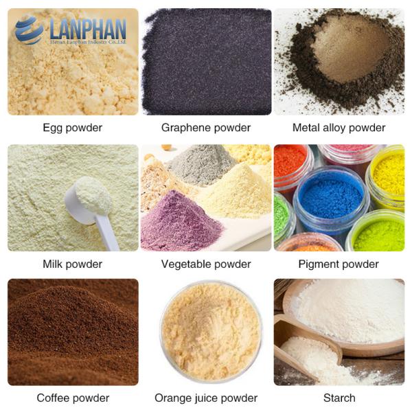 Spray Drying Equipment Micro Spray Dryer 2l Chemical Material Food Powder Spray Dryer