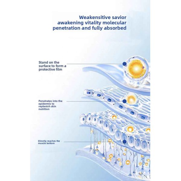 Wound Healing Skin Repair Mask Improve Hyperpigmentation Acne Marks Anti Aging