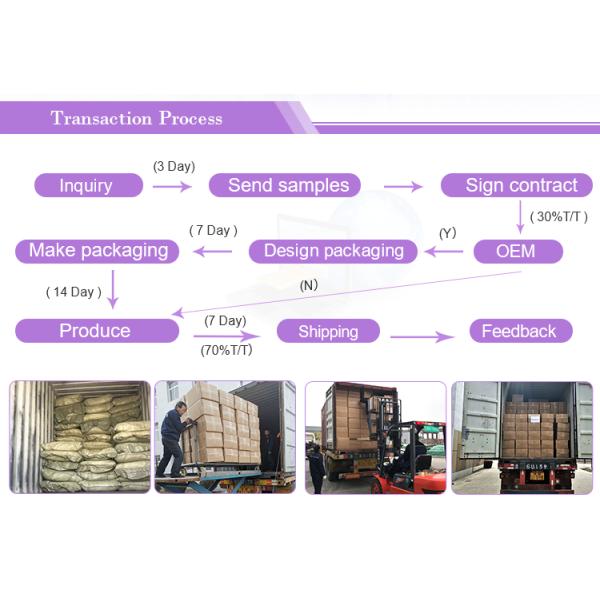 Простой ткань взрослый подгузник для менструальных потребностей и недержания крови в XXL