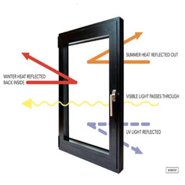 6 12A 6 Low-E Argon Gas Tempered Insulated Decorative Window Laminated Reflective Building Glass Flat Shape for Curtain Wall